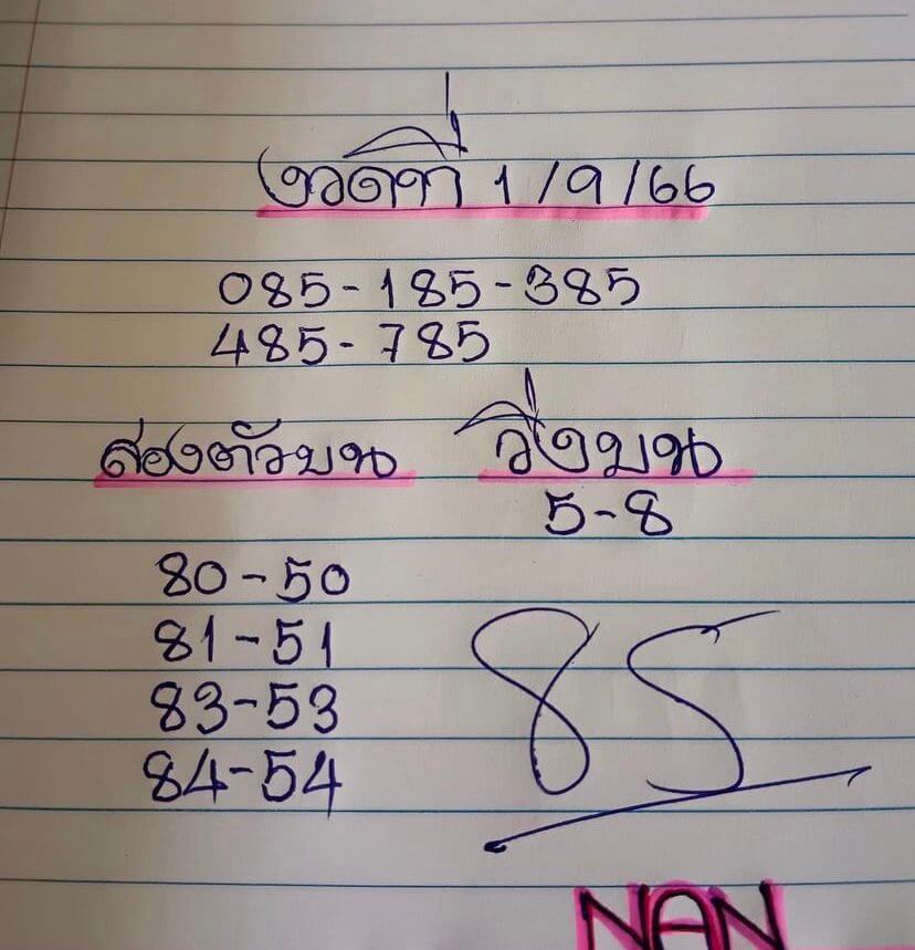 หวยแนน 1/9/66