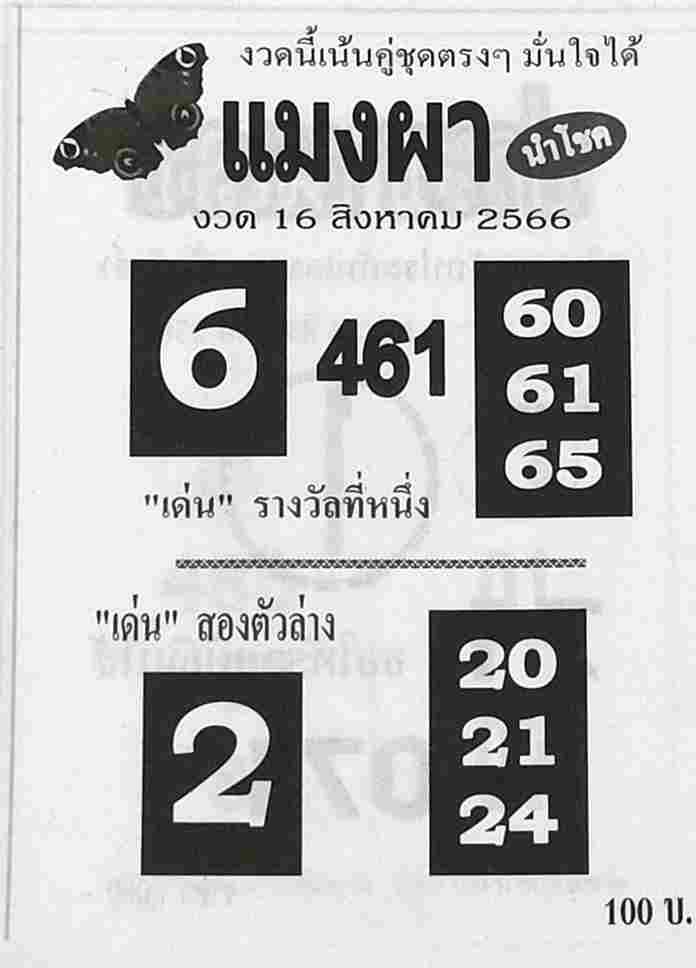 หวยแมงผา 16/8/66