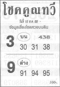 หวยโชคคูณทวี 16/8/66