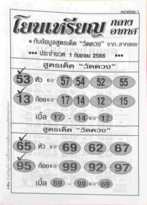 หวยโยนเหรียญ 1/9/66