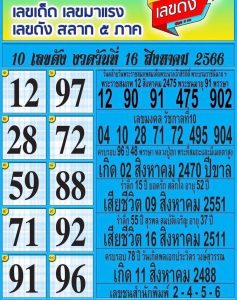 เลขดังสลาก5ภาค 16/8/66