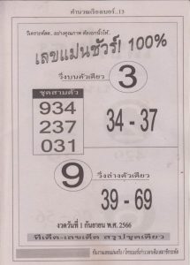 เลขเเม่นชัวร์ 1/9/66