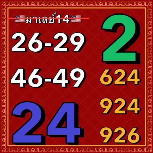 แนวทางหวยมาเลย์ 13/8/66 ชุดที่ 4