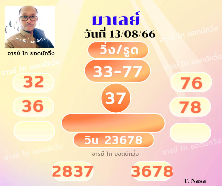 แนวทางหวยมาเลย์ 13/8/66 ชุดที่ 6