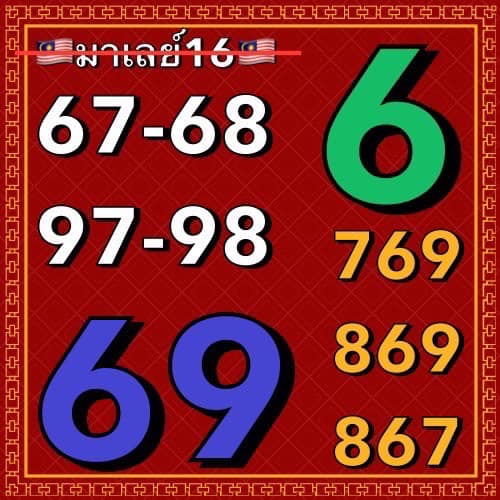 แนวทางหวยมาเลย์ 16/8/66 ชุดที่ 2