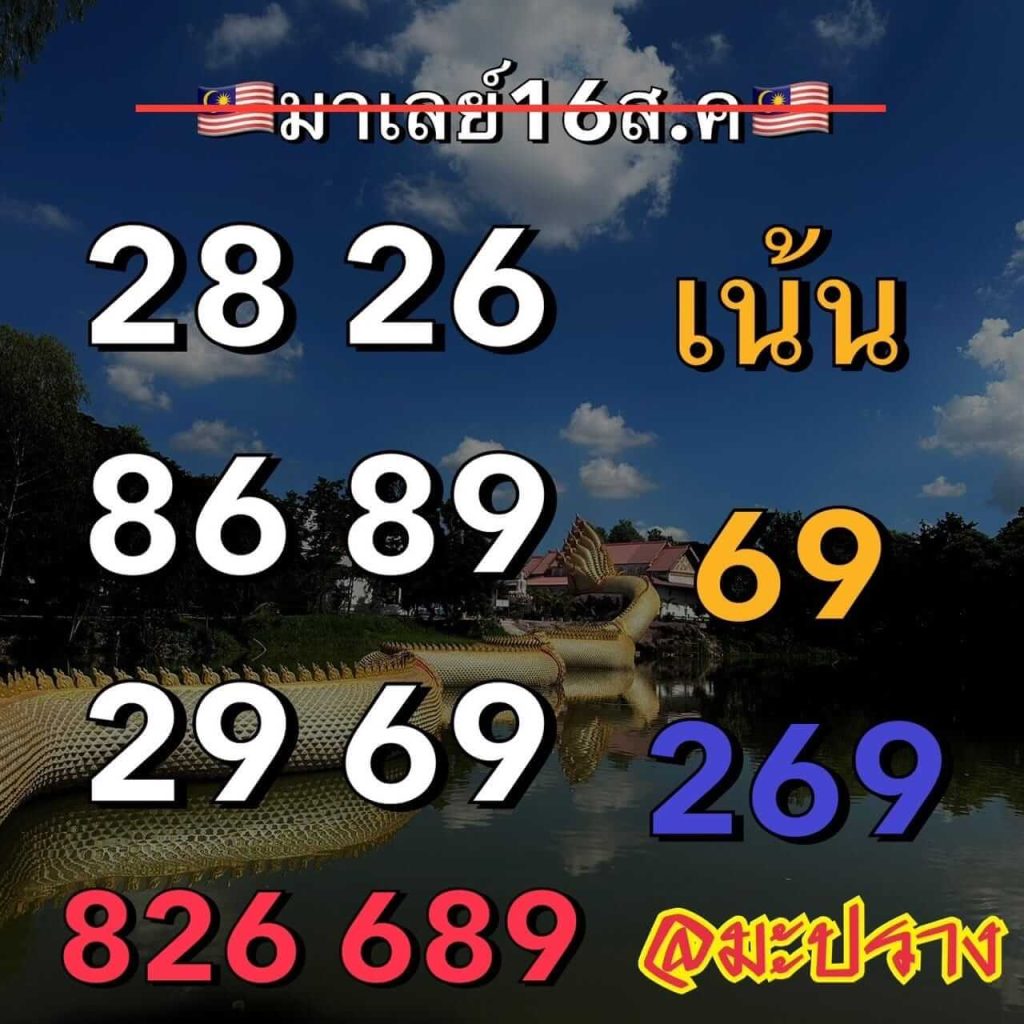 แนวทางหวยมาเลย์ 16/8/66 ชุดที่ 3