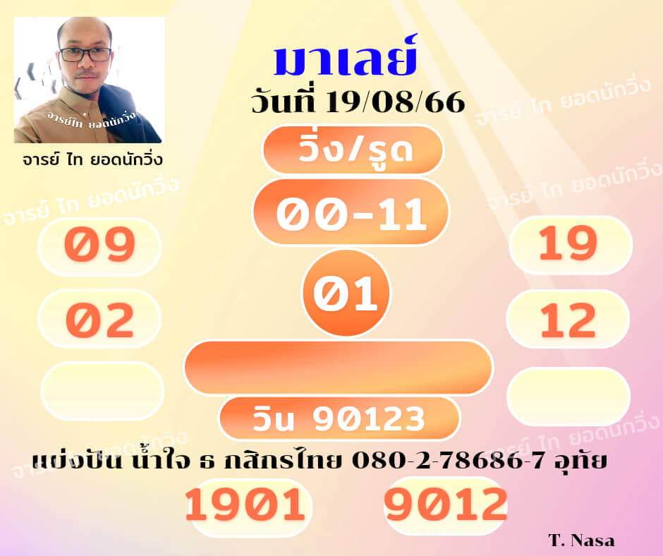 แนวทางหวยมาเลย์ 19/8/66 ชุดที่ 4