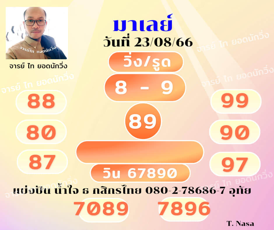 แนวทางหวยมาเลย์ 23/8/66 ชุดที่ 4