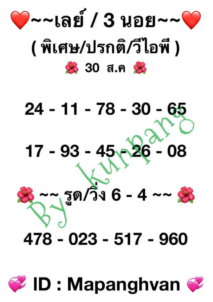 แนวทางหวยมาเลย์ 30/8/66 ชุดที่ 12