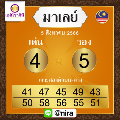 แนวทางหวยมาเลย์ 5/8/66 ชุดที่ 10