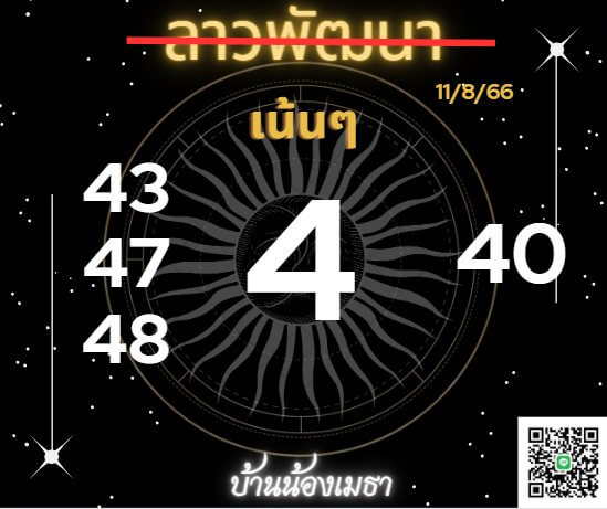 แนวทางหวยลาว 11/8/66 ชุดที่ 1