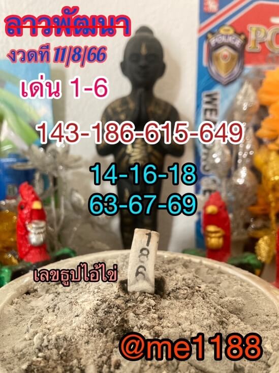 แนวทางหวยลาว 11/8/66 ชุดที่ 10