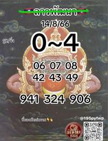 แนวทางหวยลาว 14/8/66 ชุดที่ 2