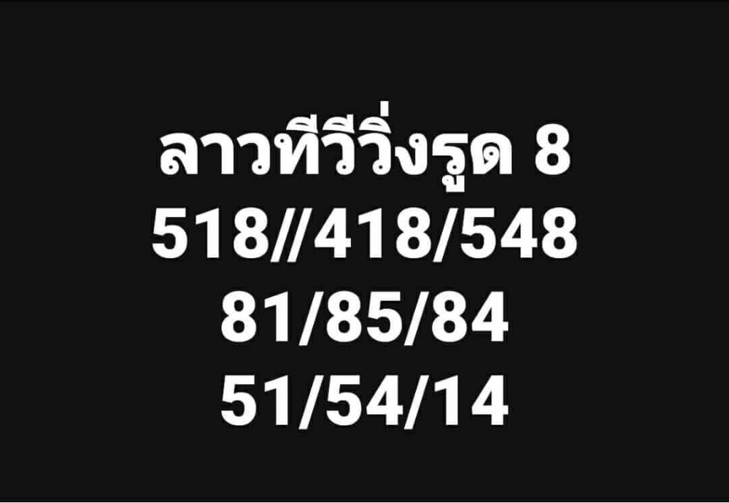 แนวทางหวยลาว 14/8/66 ชุดที่ 3