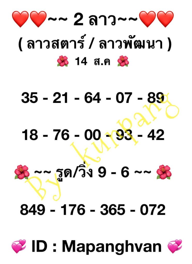 แนวทางหวยลาว 14/8/66 ชุดที่ 7