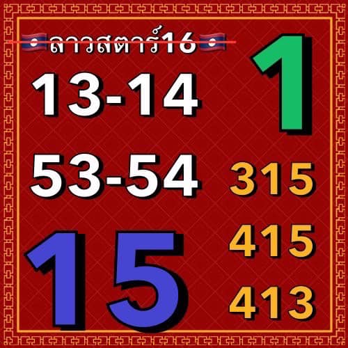 แนวทางหวยลาว 16/8/66 ชุดที่ 4