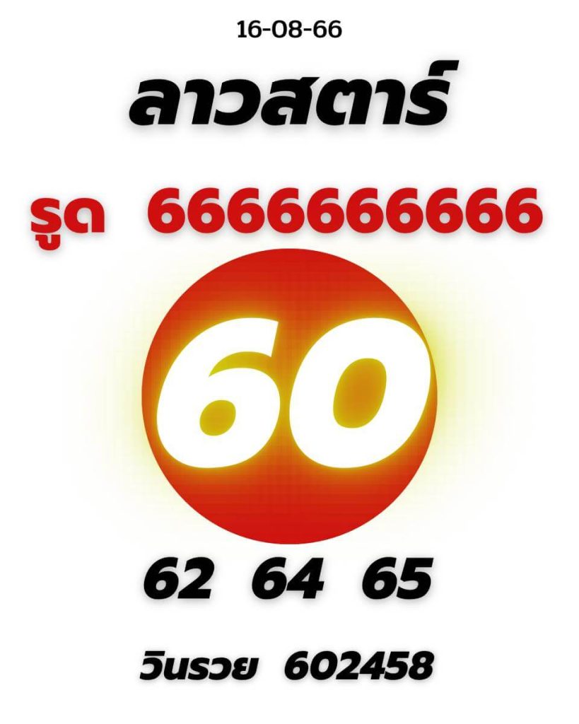 แนวทางหวยลาว 16/8/66 ชุดที่ 6