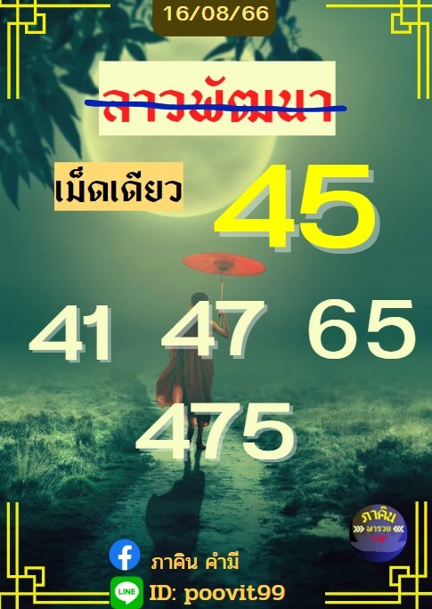 แนวทางหวยลาว 16/8/66 ชุดที่ 9