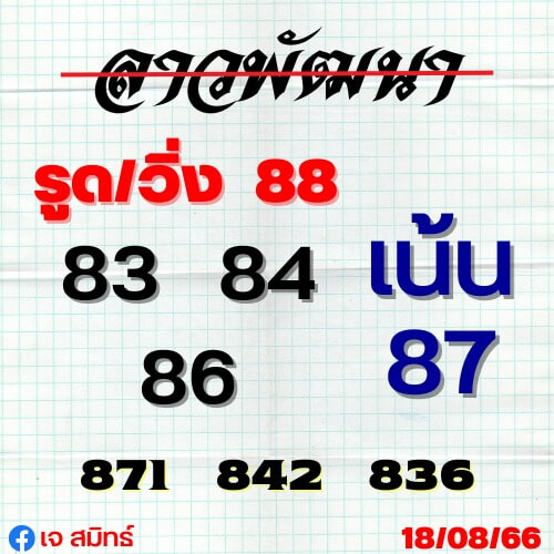 แนวทางหวยลาว 18/8/66 ชุดที่ 1