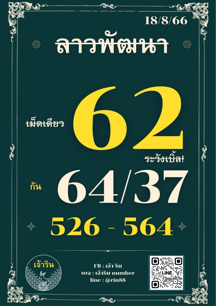 แนวทางหวยลาว 18/8/66 ชุดที่ 4