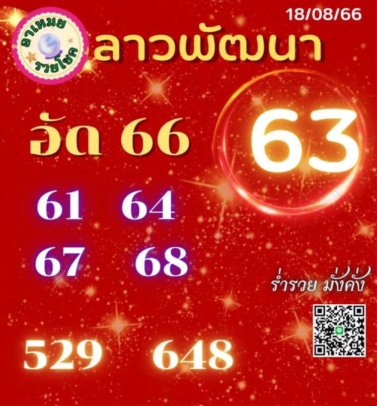 แนวทางหวยลาว 18/8/66 ชุดที่ 6