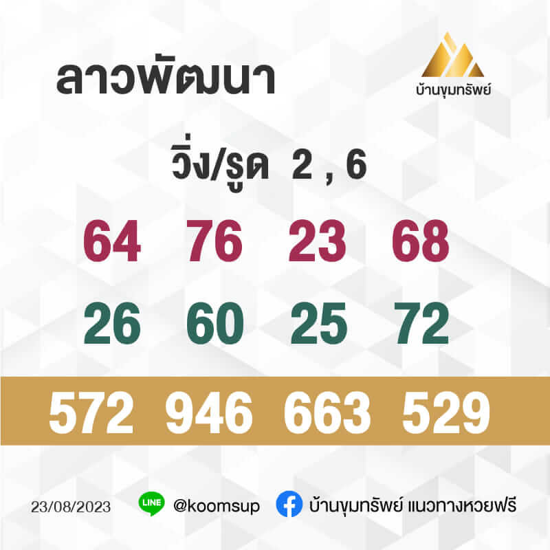 แนวทางหวยลาว 23/8/66 ชุดที่ 1