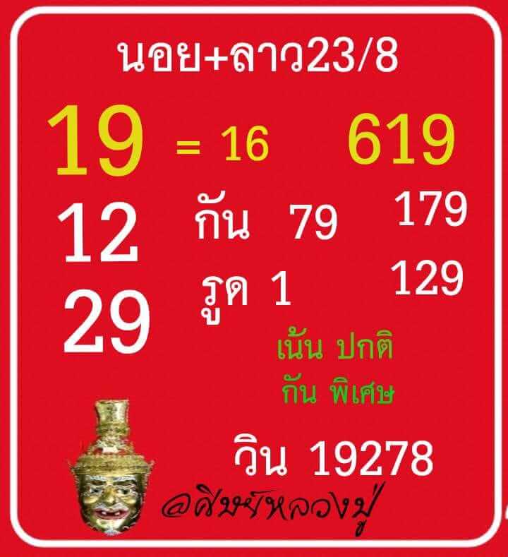 แนวทางหวยลาว 23/8/66 ชุดที่ 10