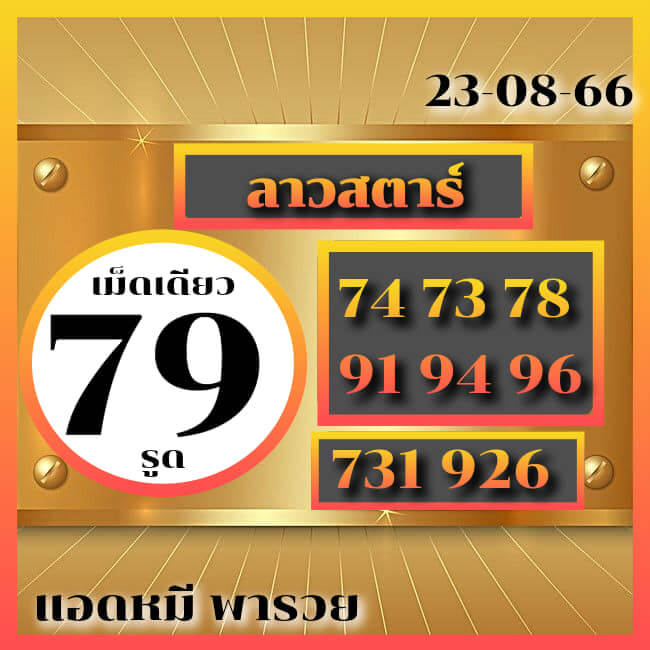 แนวทางหวยลาว 23/8/66 ชุดที่ 4