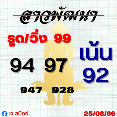 แนวทางหวยลาว 25/8/66 ชุดที่ 10