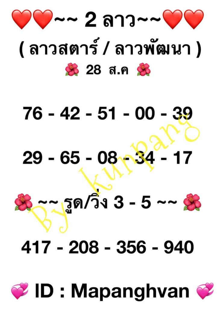 แนวทางหวยลาว 28/8/66 ชุดที่ 10