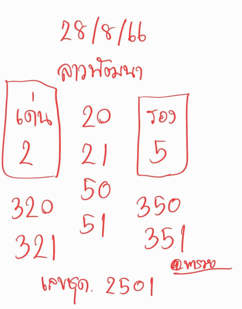 แนวทางหวยลาว 28/8/66 ชุดที่ 4