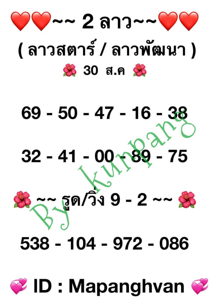 แนวทางหวยลาว 30/8/66 ชุดที่ 1