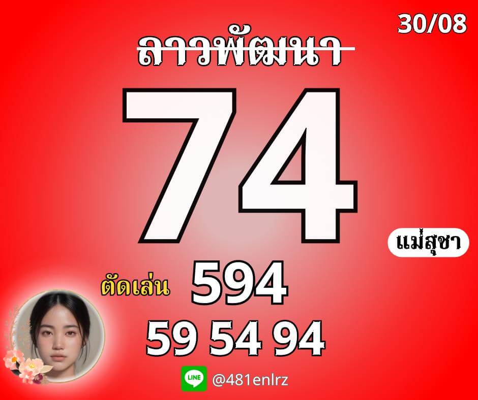 แนวทางหวยลาว 30/8/66 ชุดที่ 8