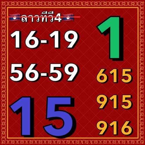 แนวทางหวยลาว 4/8/66 ชุดที่ 10