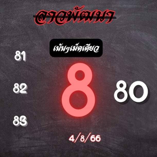 แนวทางหวยลาว 4/8/66 ชุดที่ 12