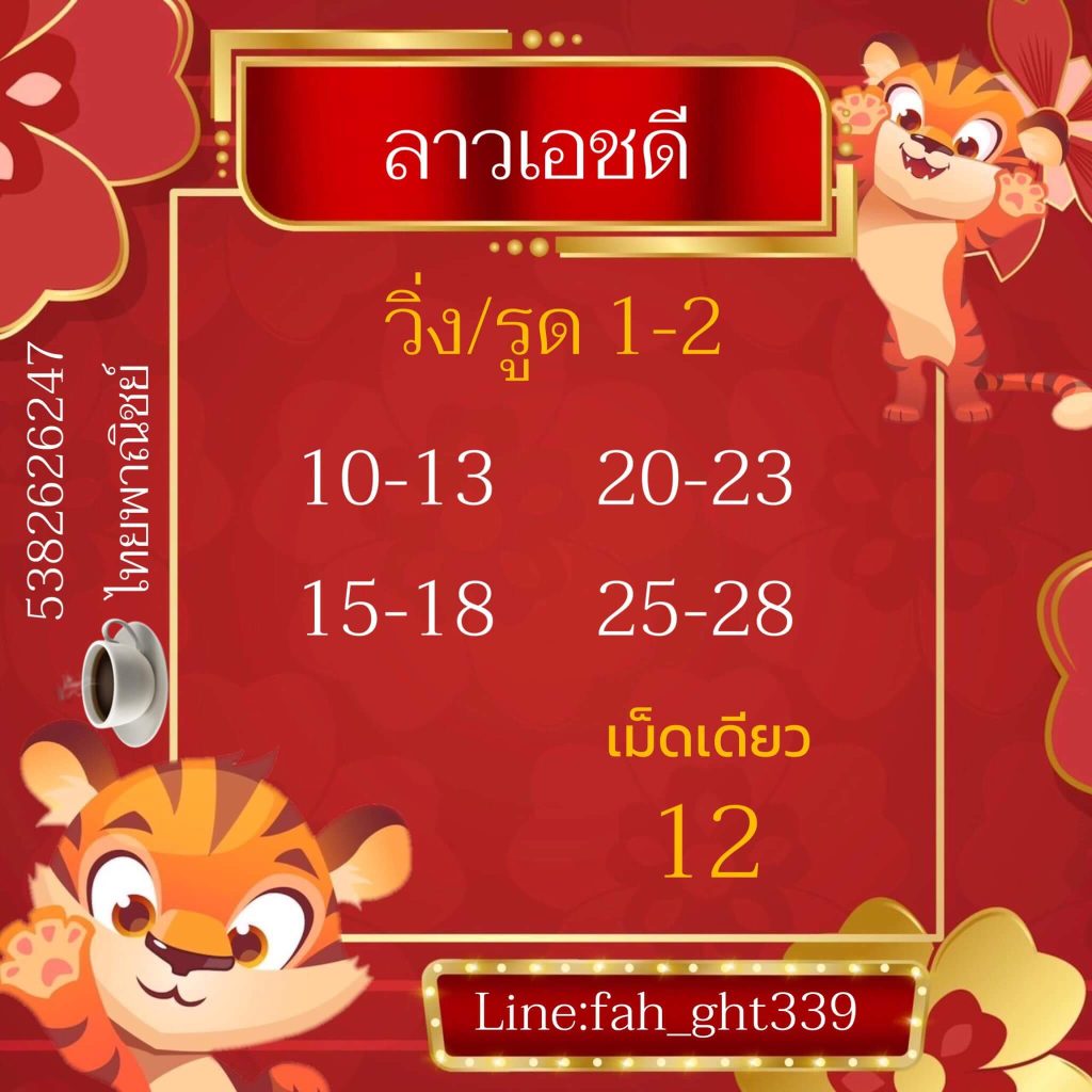 แนวทางหวยลาว 4/8/66 ชุดที่ 13