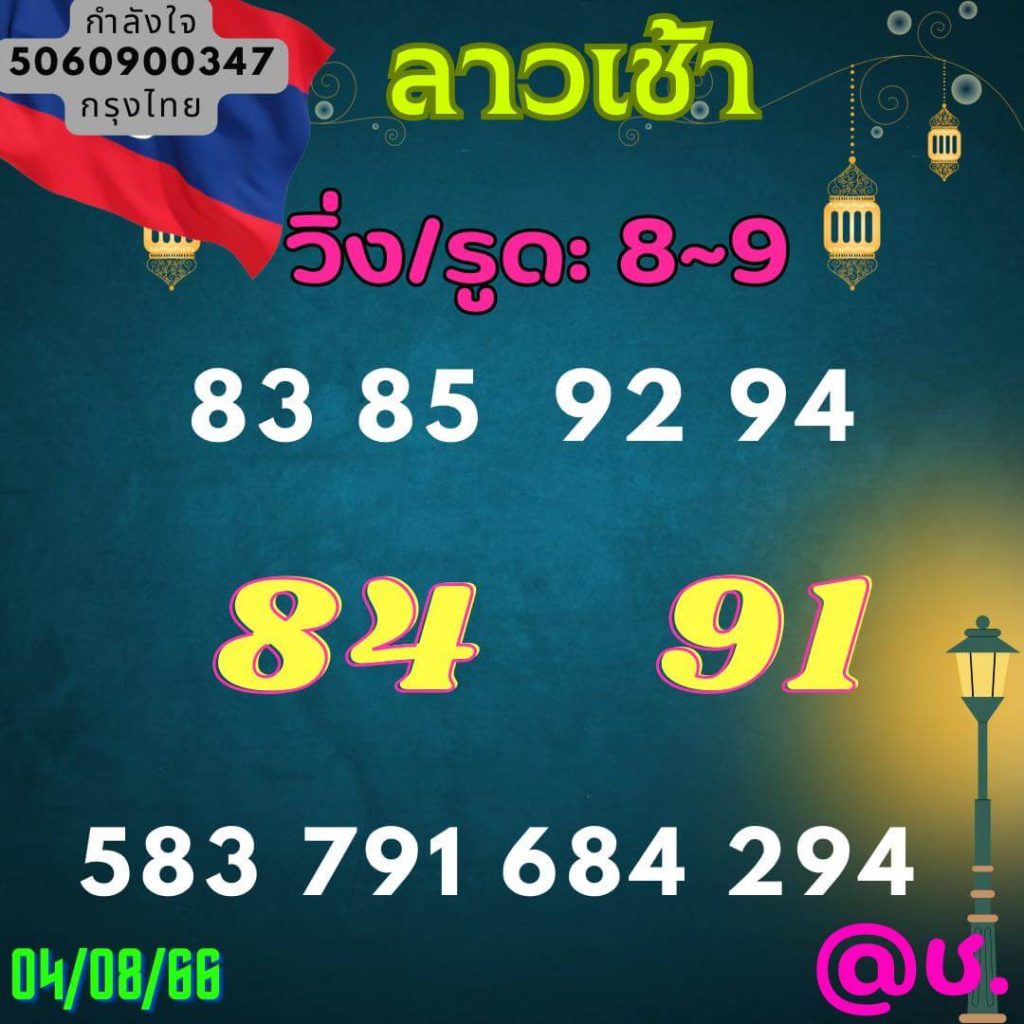 แนวทางหวยลาว 4/8/66 ชุดที่ 15