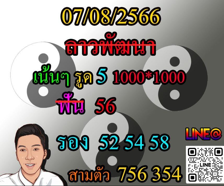 แนวทางหวยลาว 7/8/66 ชุดที่ 2