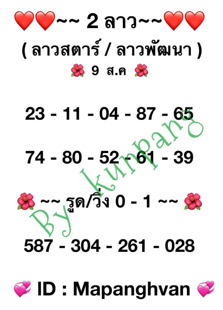 แนวทางหวยลาว 9/8/66 ชุดที่ 1