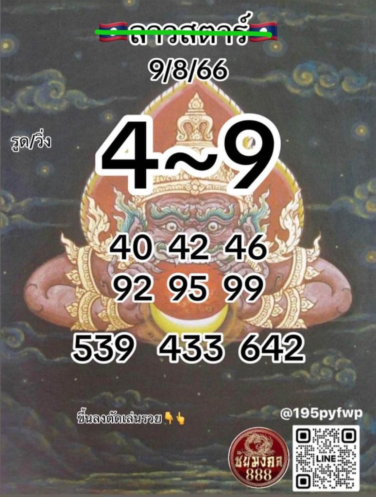 แนวทางหวยลาว 9/8/66 ชุดที่ 3