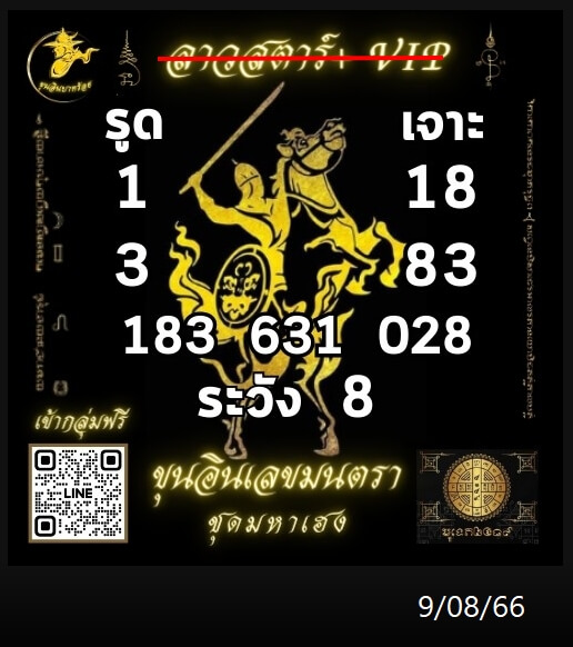 แนวทางหวยลาว 9/8/66 ชุดที่ 5