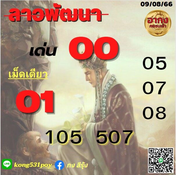 แนวทางหวยลาว 9/8/66 ชุดที่ 6