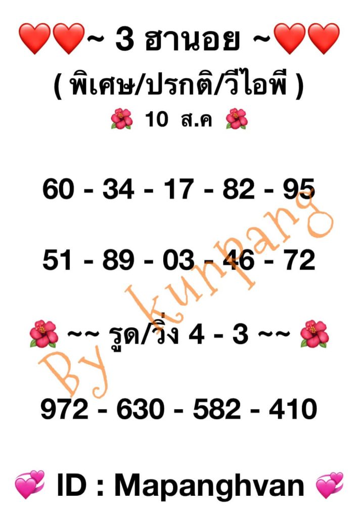 แนวทางหวยฮานอย 10/8/66 ชุดที่ 7