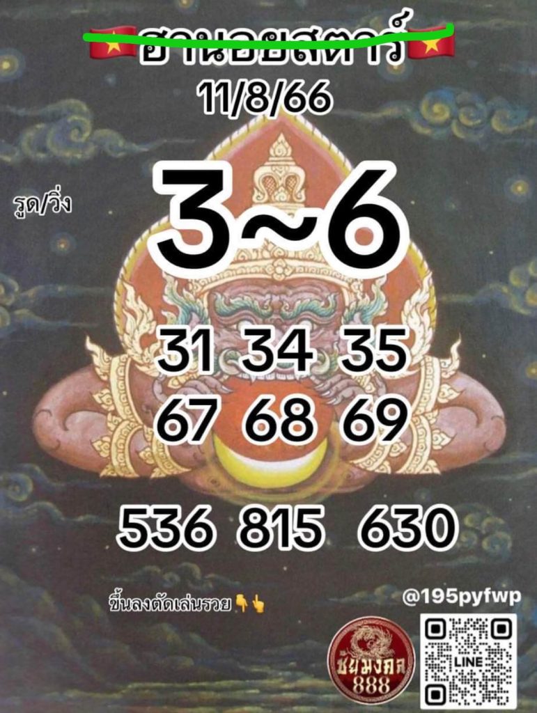 แนวทางหวยฮานอย 11/8/66 ชุดที่ 10