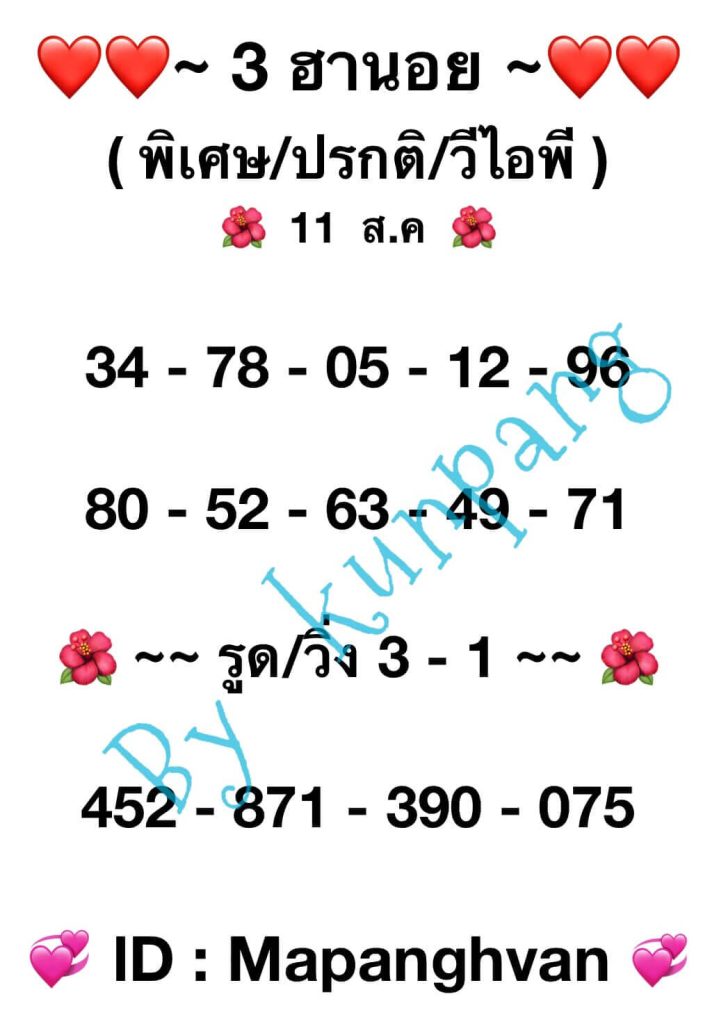 แนวทางหวยฮานอย 11/8/66 ชุดที่ 6