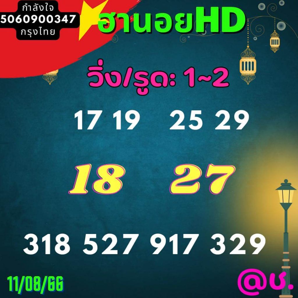 แนวทางหวยฮานอย 11/8/66 ชุดที่ 9