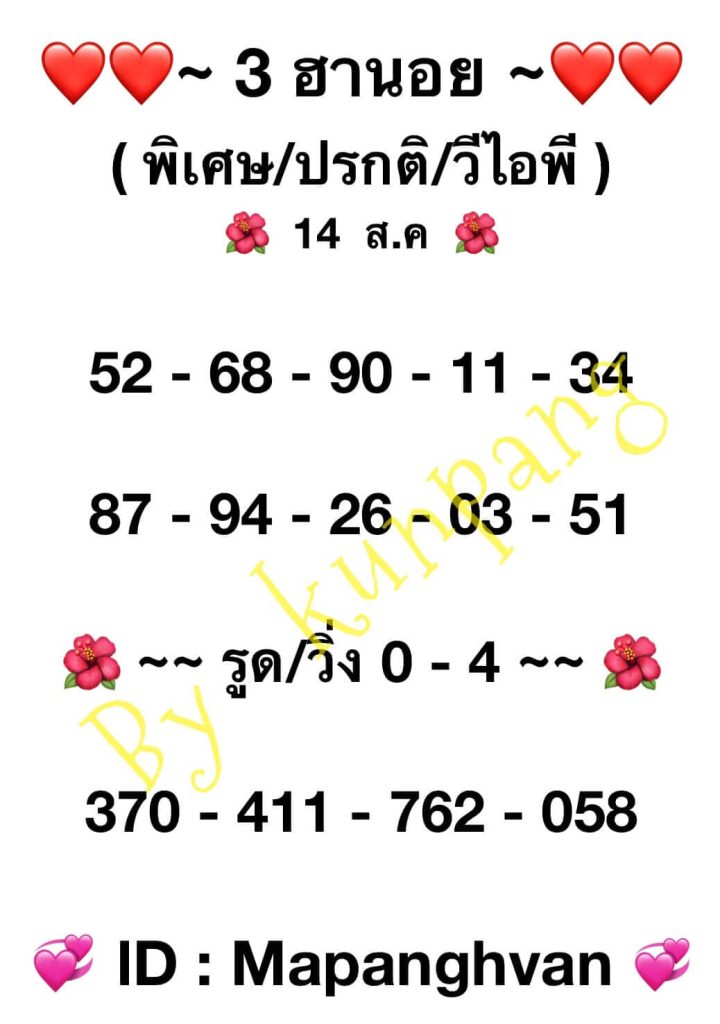 แนวทางหวยฮานอย 14/8/66 ชุดที่ 8