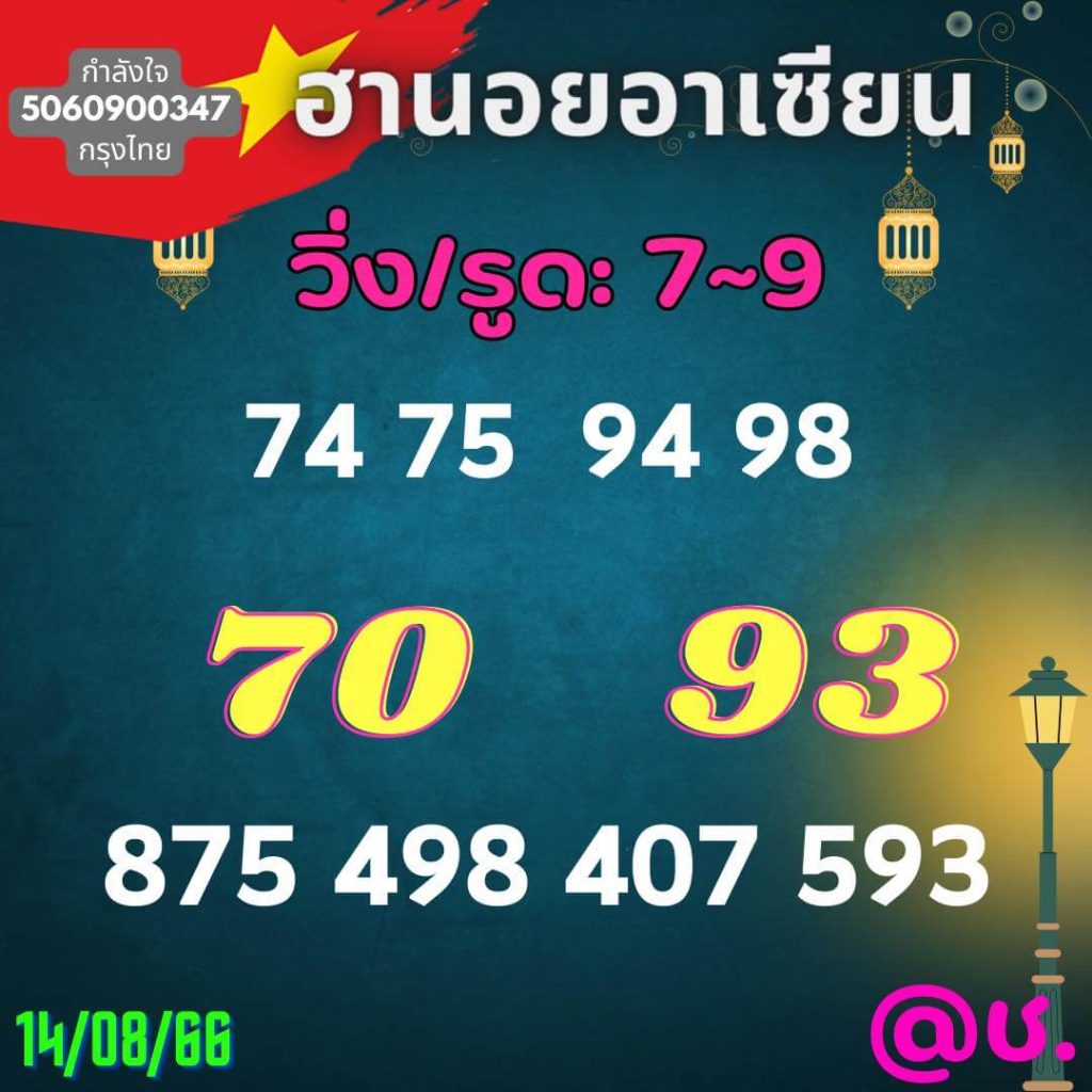 แนวทางหวยฮานอย 14/8/66 ชุดที่ 9