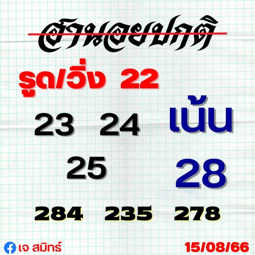 แนวทางหวยฮานอย 15/8/66 ชุดที่ 3