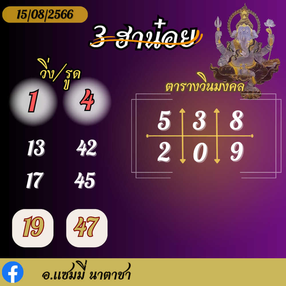 แนวทางหวยฮานอย 15/8/66 ชุดที่ 5